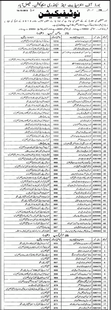 scholarships for matric students by bise Faisalabad 