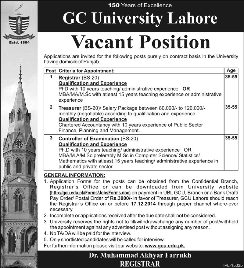 GC University invited Applications for jobs
