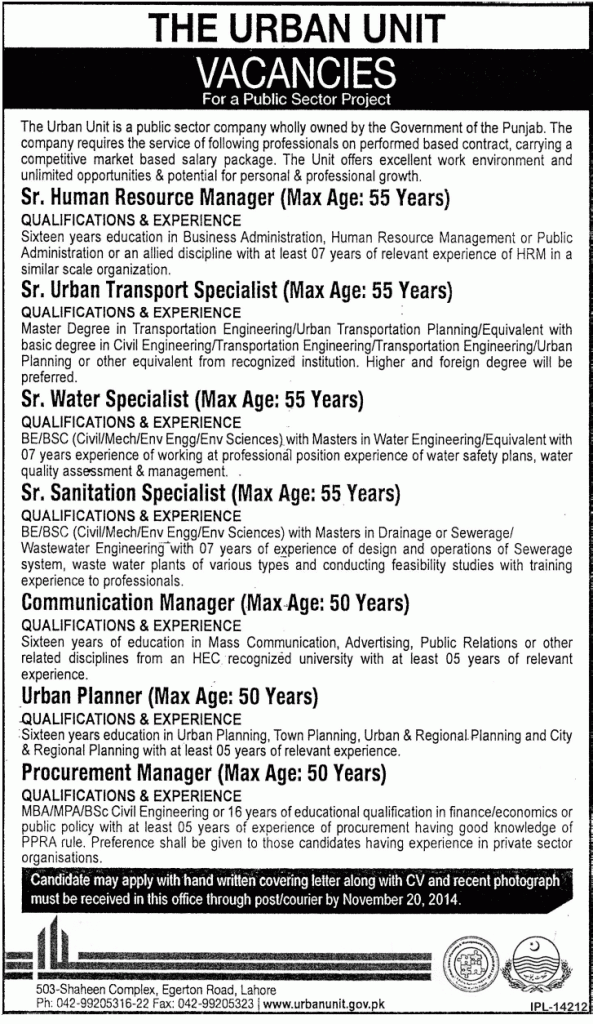 latest vacancies in Pakistan