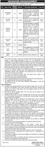 Faisalabad jobs 2015