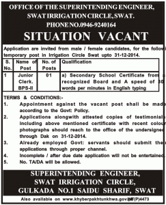 latest jobs in Pakistan