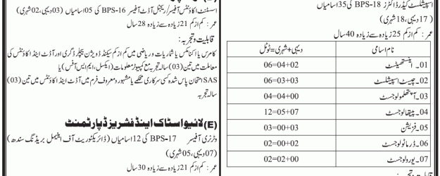 latest jobs in pakistan