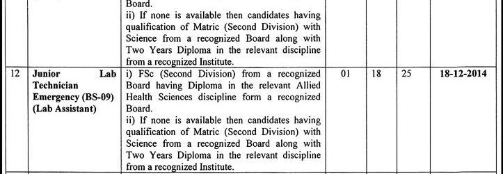 Vacant Positions in Punjab Institute of Cardiology Lahore Applications are invited from eligible candidates for the following vacant posts on contract I adhoc basis for one year period (extendable on satisfactory performance) in Punjab institute of Cardiology, Lahore till 22-11-2014. The Interviews will be held as per schedule of each. * Given below and no separate invitation will be issued in ibis regard* CONDITIONS: Candidates must be domiciled in any district of Punjab, Attested copies of educational qualifications, experience, two latest passport size photographs, residence I domicile and national ID card must be attached with application. 2. The Employees of government I semi government I autonomous bodies should apply through their respective departments. 3. Recruitment will be made according to the prevalent policy of the government of the Punjab. 4. If a large number of applications are received for the posts short listing will be made on the basis of Academic Qualifications. 5. The Candidates are advised to bring their original certificates/ documents at the time of interview on the dates mentioned against each post. 6. The relaxation of five years in upper age limit will be given according to the policy of the Government. 7. No TA/DA will be given for interview. 8. The number of posts can be increased or decreased without any intimation. Important Points: Those who are interested and willing to apply for the post must have maximum qualification and experience in the relevant field Interested candidates who fulfill the criteria mention in the image posted below, should submit their applications and be a part of this well renowned department candidates send their application at mentioned address in this advertisement. How to Apply: Interested applicators who has the skills and competency require in the eligibility criteria mentioned in image post below and to become a part of well reputed or renew department must be submitted their resume via online at the link on advertisement or given below before last date interested candidates will call for the test or interview stay connected and keep visiting our website paperpaste.com