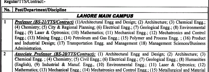 uet jobs lahore-2015